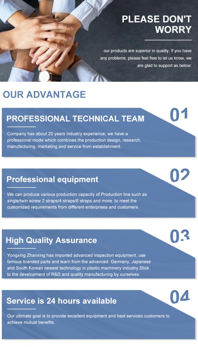 Linea di produzione di fasce in acciaio inossidabile 304 PP. 18